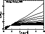 attenuation plot