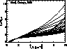 attenuation plot